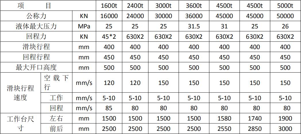 防盜門壓花液壓機 防盜門壓花液壓機