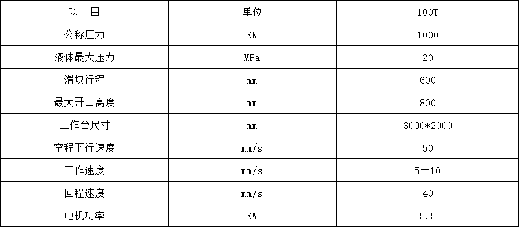 100噸汽車內(nèi)飾件成型液壓機(jī)參數(shù) 100噸汽車內(nèi)飾件成型液壓機(jī)參數(shù)