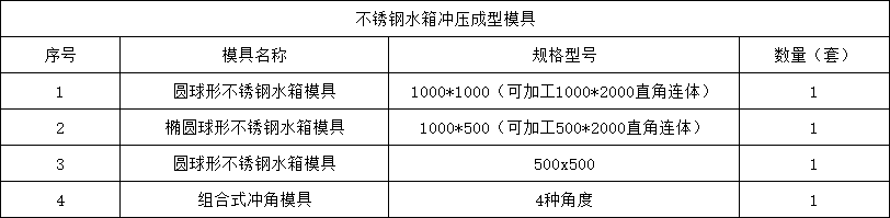 不銹鋼水箱沖壓成型模具 不銹鋼水箱沖壓成型模具