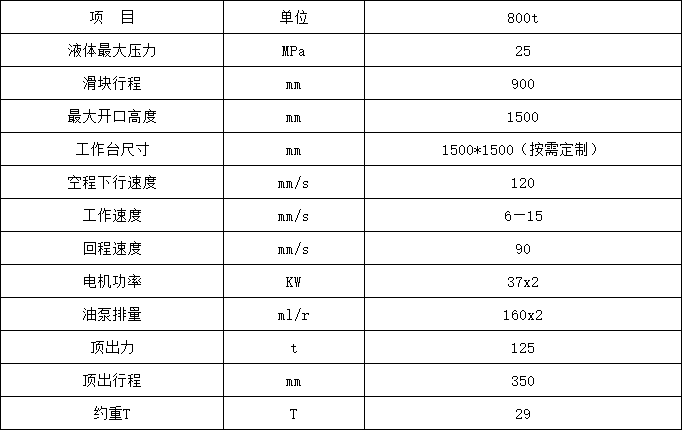 800噸四柱液壓機參數(shù) 800噸四柱液壓機參數(shù)