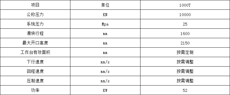 1000噸模壓建筑塑料模殼成型液壓機參數 1000噸模壓建筑塑料模殼成型液壓機參數