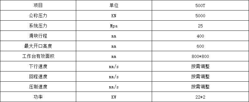 500噸錨桿托盤液壓機技術參數 500噸錨桿托盤液壓機技術參數