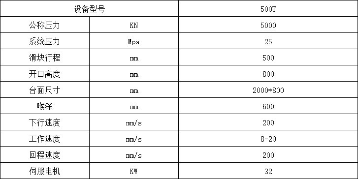 500噸單柱液壓機參數 500噸單柱液壓機參數