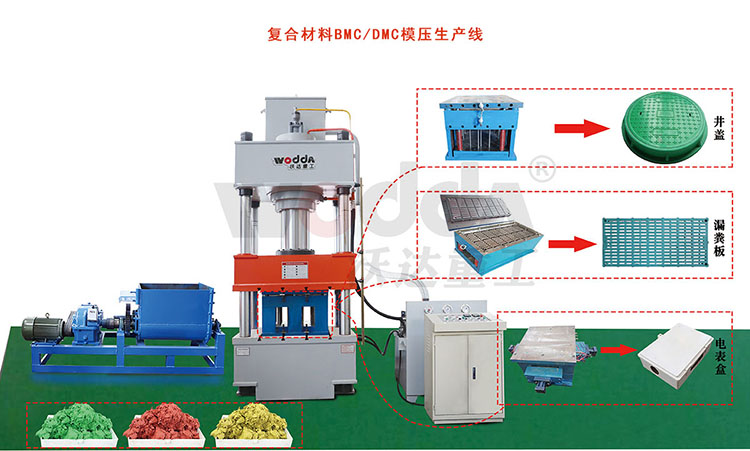 樹脂井蓋生產線 樹脂井蓋生產線