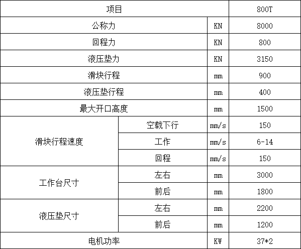 800噸框架式液壓機參數 800噸框架式液壓機參數