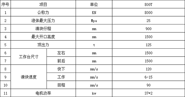 800噸液壓機參數 800噸液壓機參數
