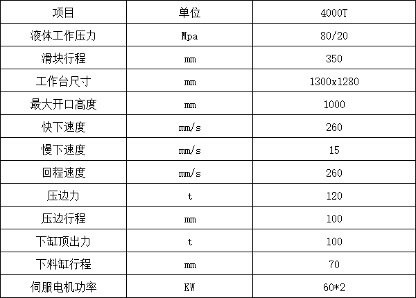 4000噸鋼絲纏繞液壓機參數