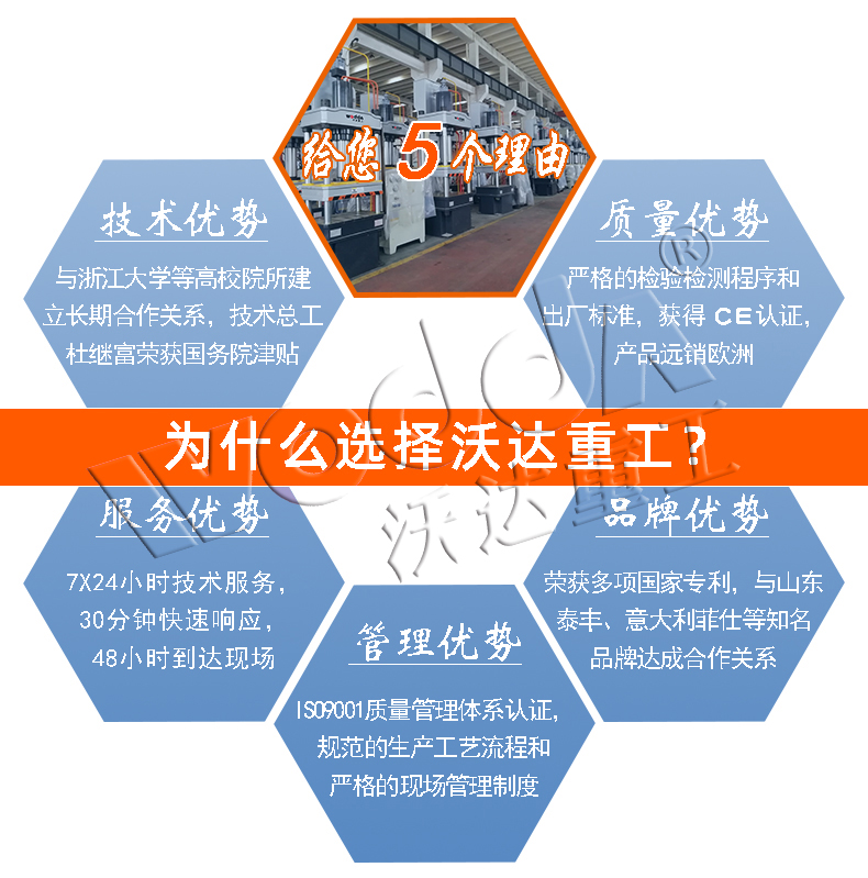 草盆井蓋液壓機(jī) 草盆井蓋液壓機(jī)