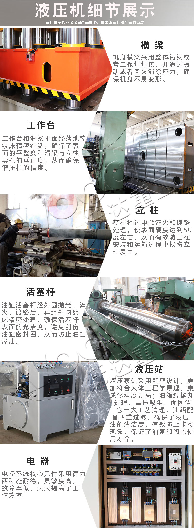 2000噸液壓機技術參數